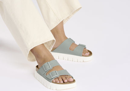 BIRKENSTOCK ARIZONA FLEX PLATFORM BIRKO-FLOR Women Sandals Pure Sage N