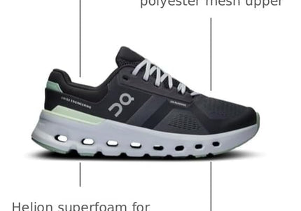 ON CLOUDRUNNER 2 WIDE WOMEN SNEAKERS - Shadow/Lima