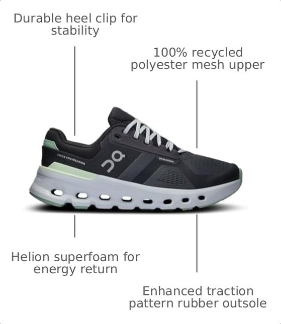 ON CLOUDRUNNER 2 WIDE WOMEN SNEAKERS - Shadow/Lima