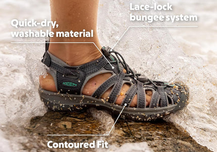 KEEN ROSE WOMEN SANDALS - Black/Neutral Gray
