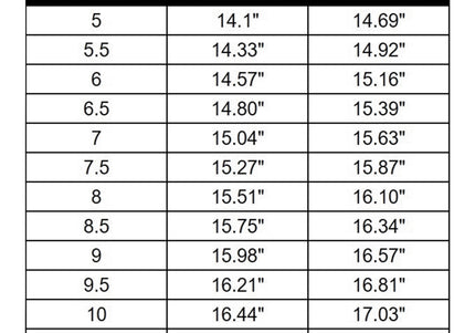 STEVE MADDEN RIGGS WOMEN BOOTS - Banana Leather