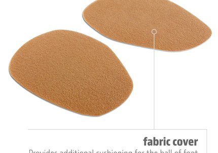 Sofsole Foam Ball Of Foot 2pk NYCK - New York City Kicks