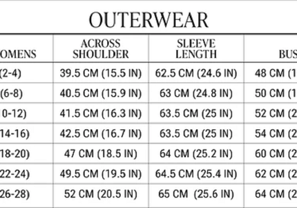 AZALEA WANG  WOMEN COATS