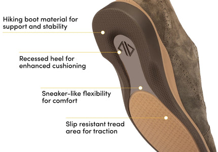 THE CAP-TOE Slate